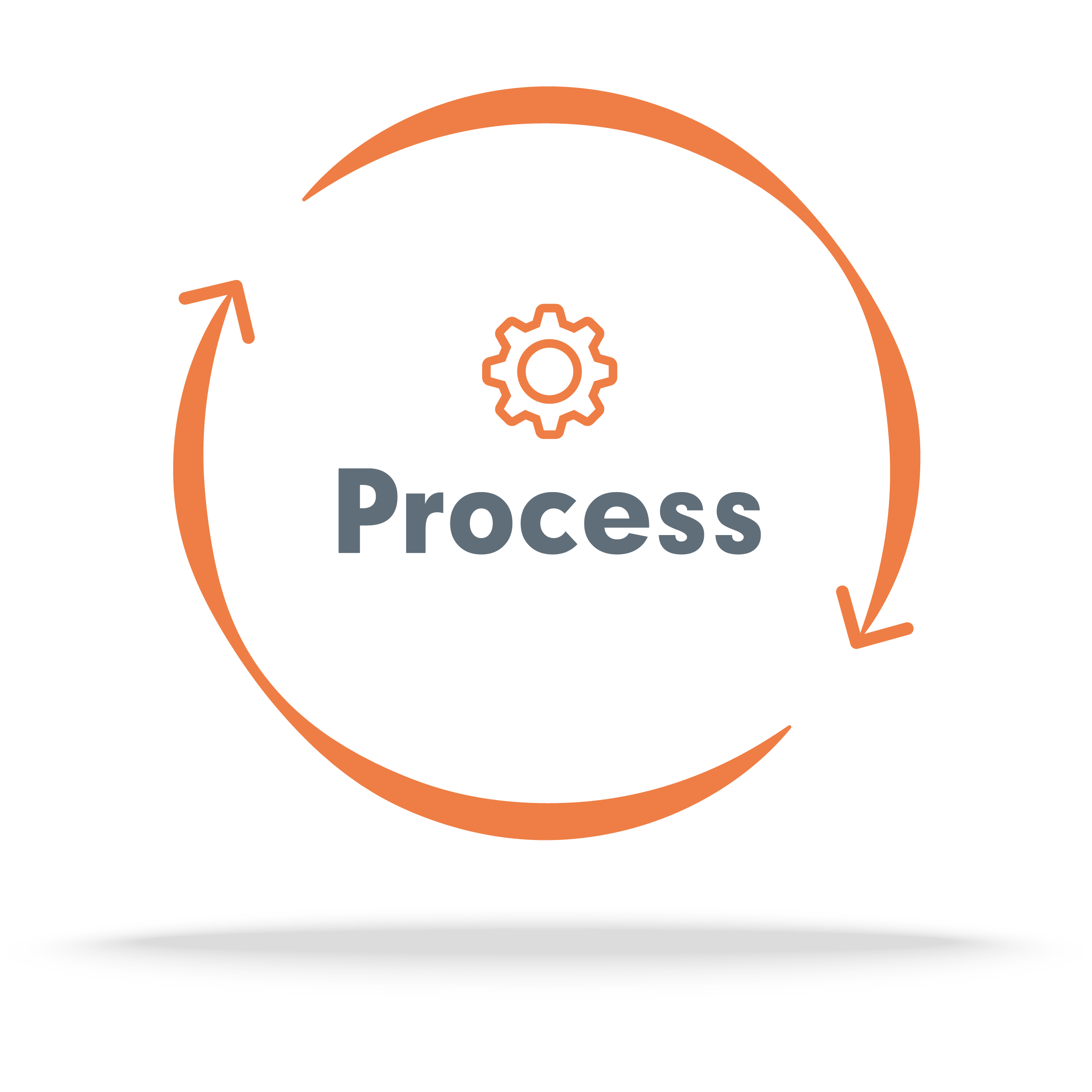 Marley sustainability campaign graphic using process